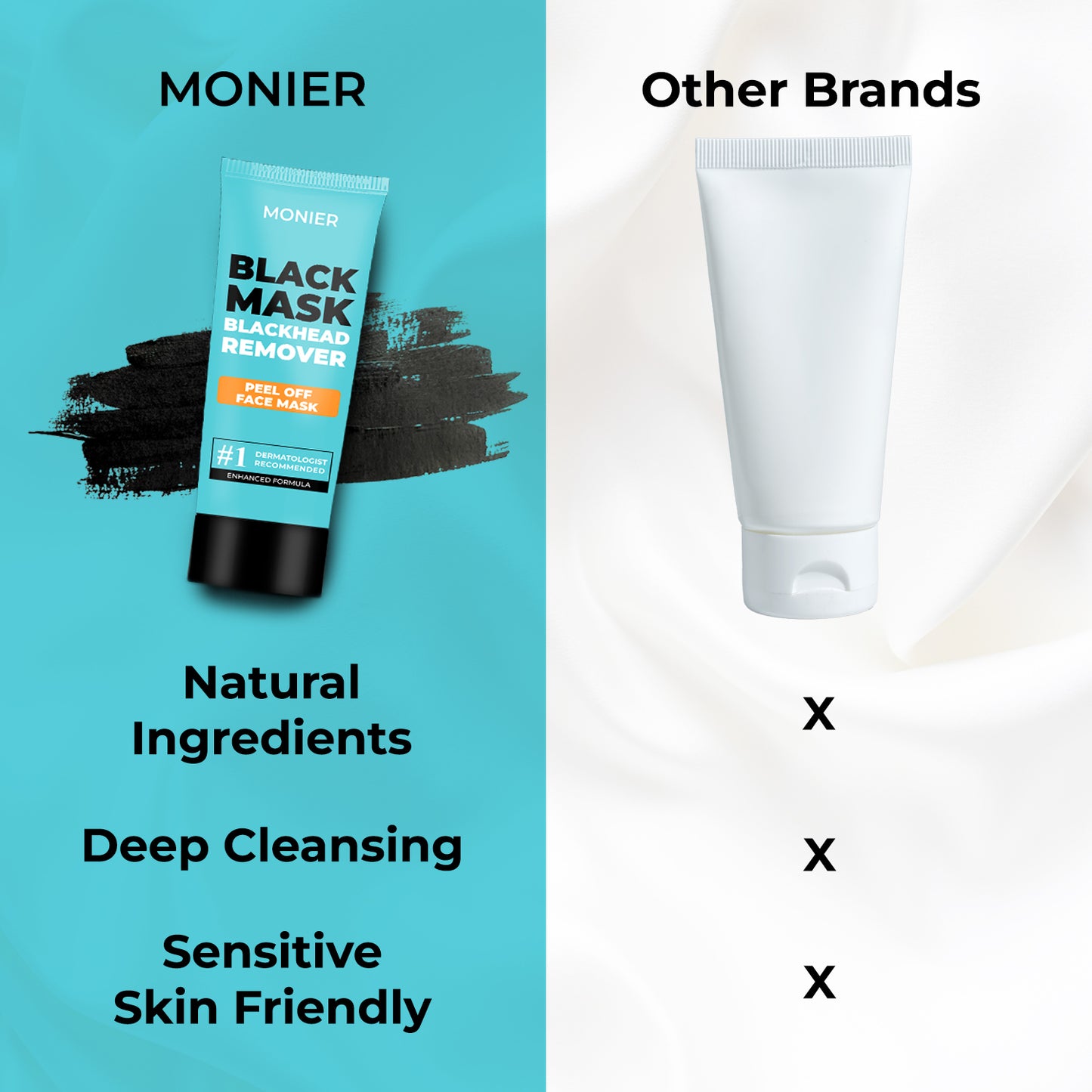 Blackhead Remover Mask