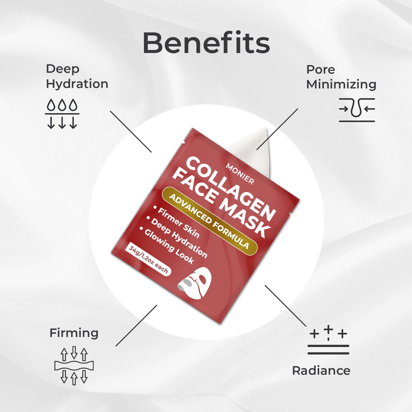 Collagen Face Mask